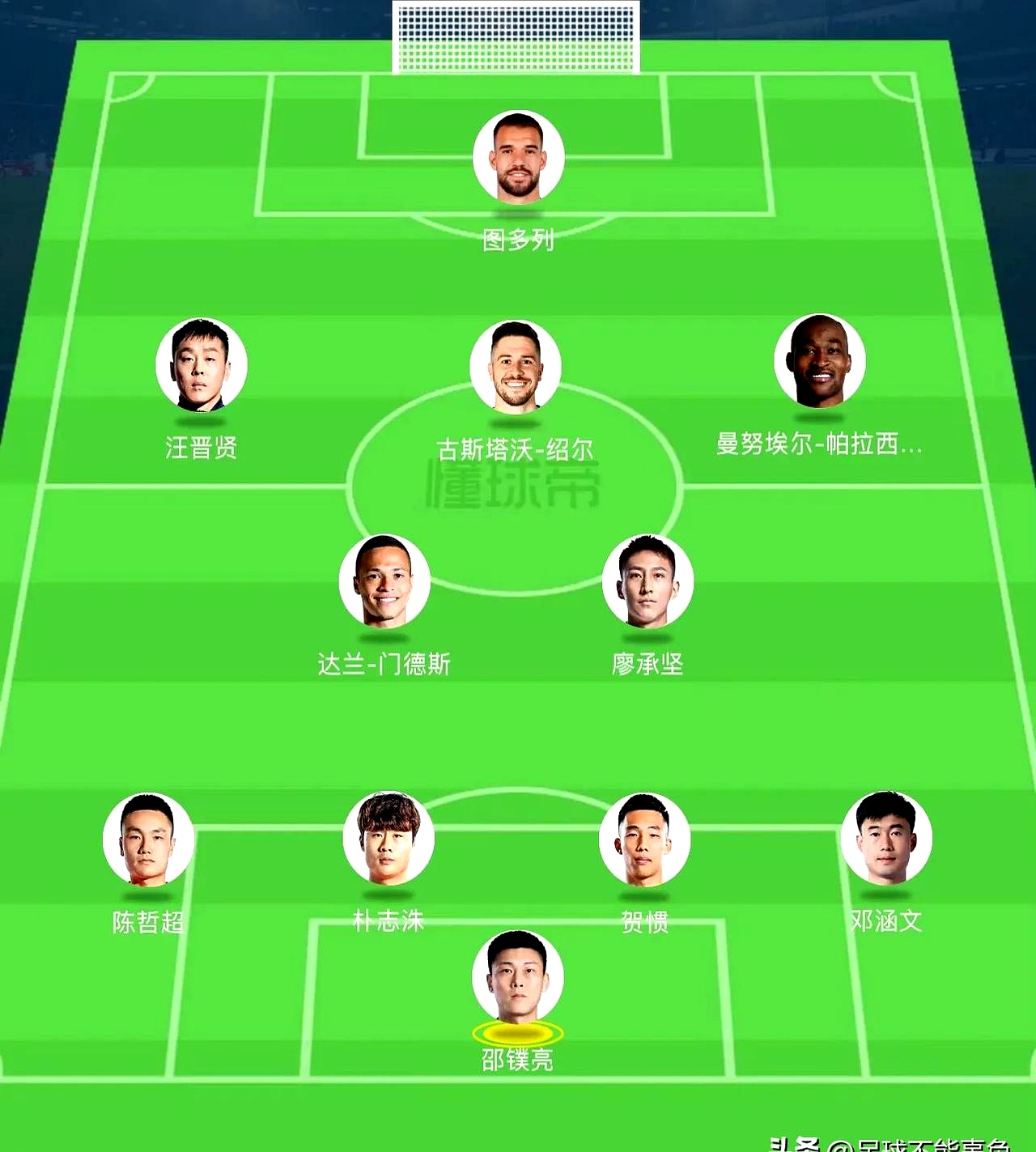 球队首发阵容强化，目标赛季冠军