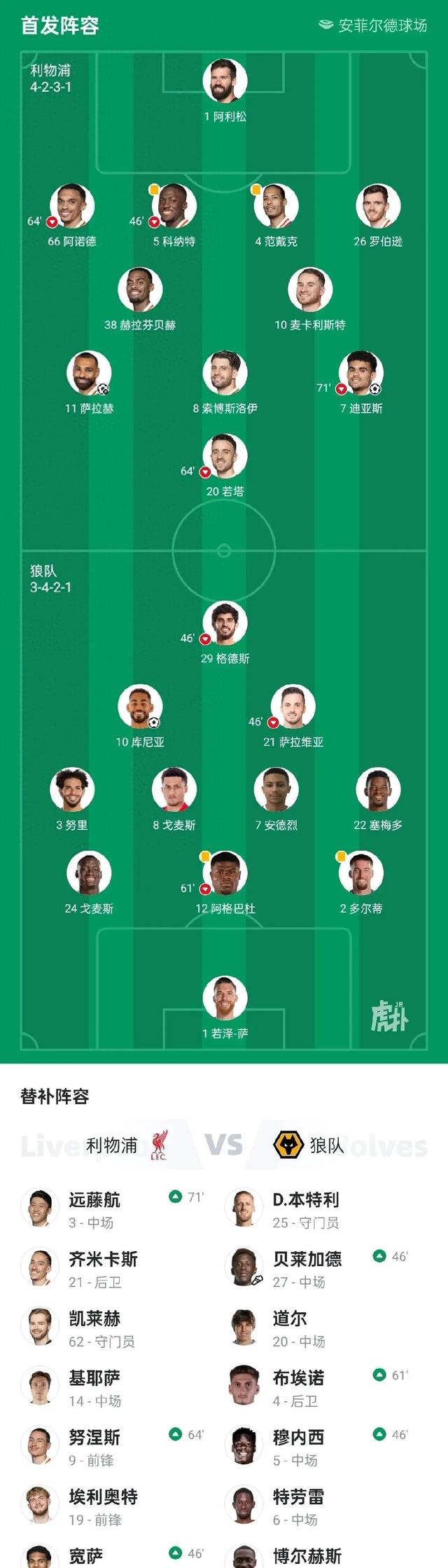 利物浦主帅签约五年，队内稳定有望延续的简单介绍