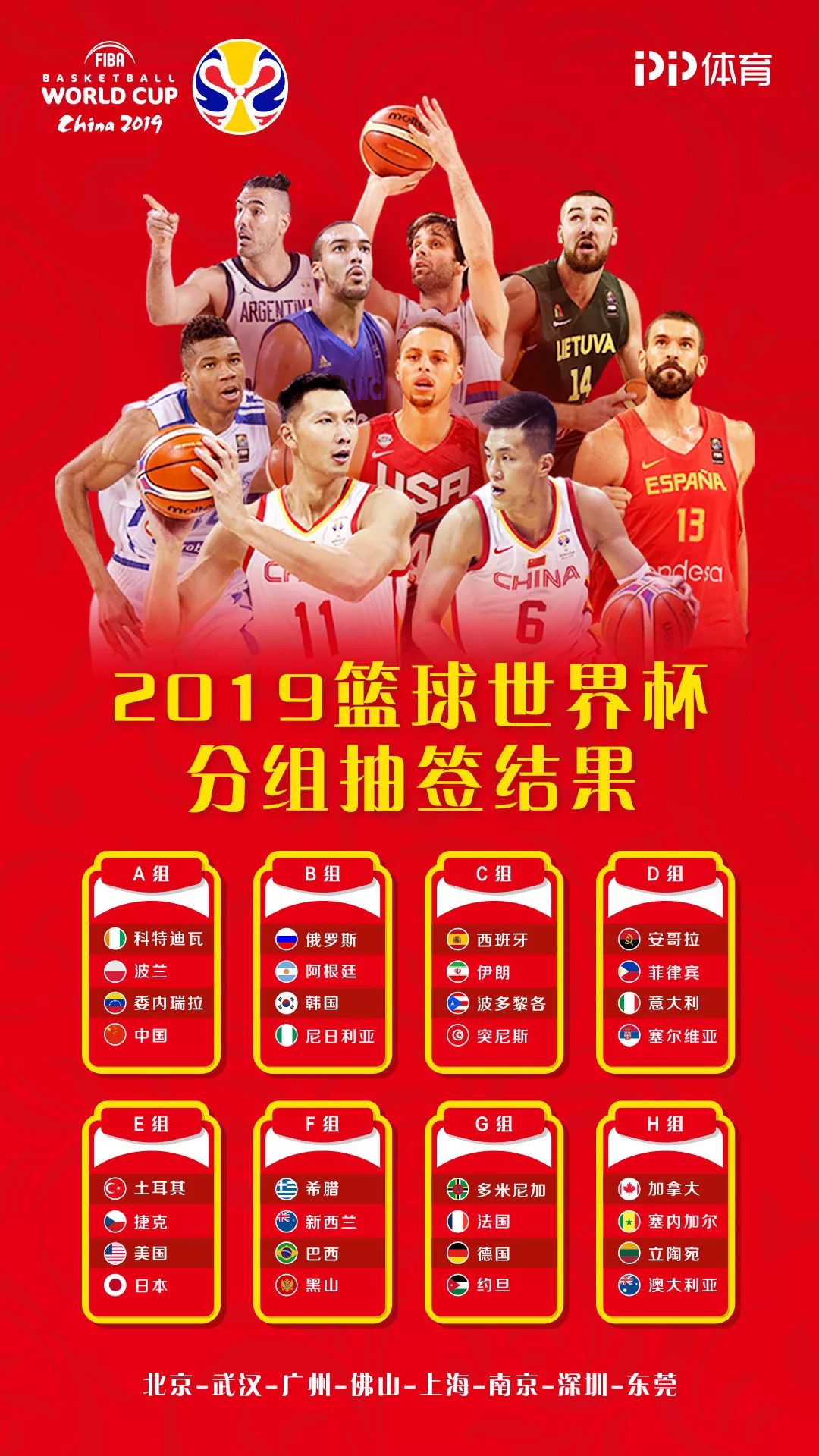 关于俄罗斯男篮队员表现出色，力克对手晋级的信息