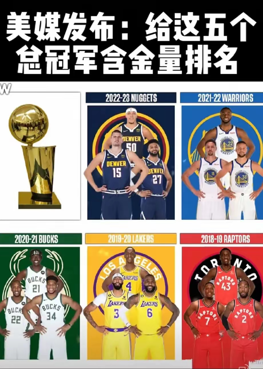 世界篮球大赛设立两个新冠军奖项