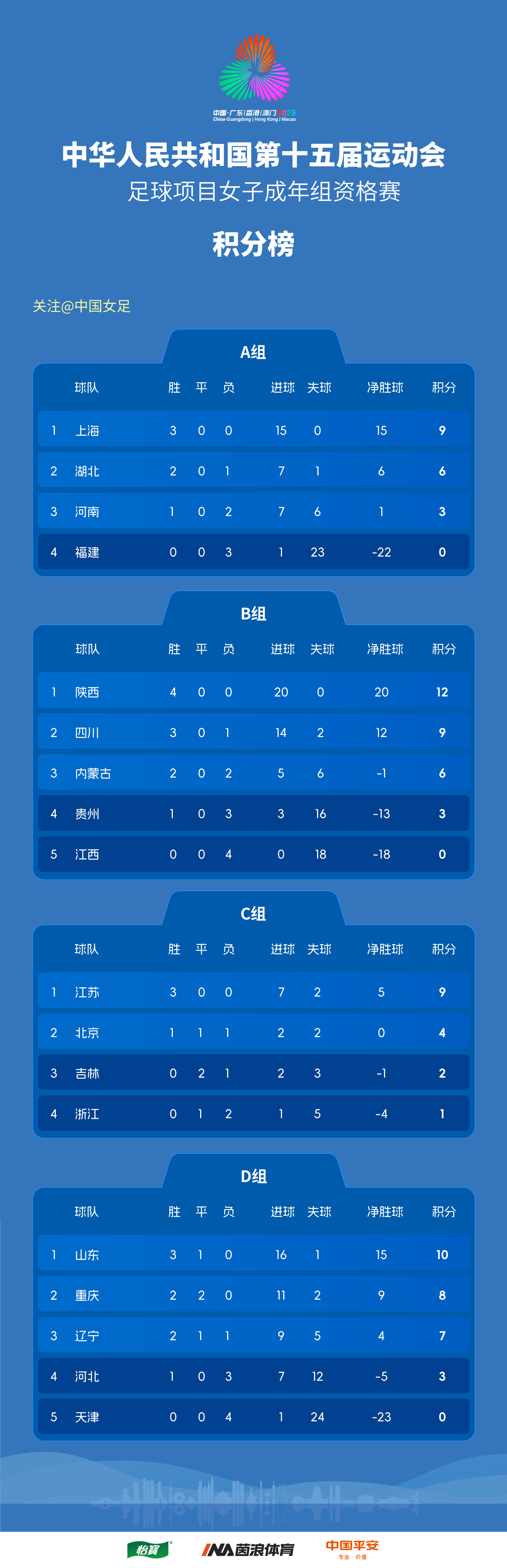 开云APP-关于中国球队压力山大，拼搏晋级下一阶段的信息