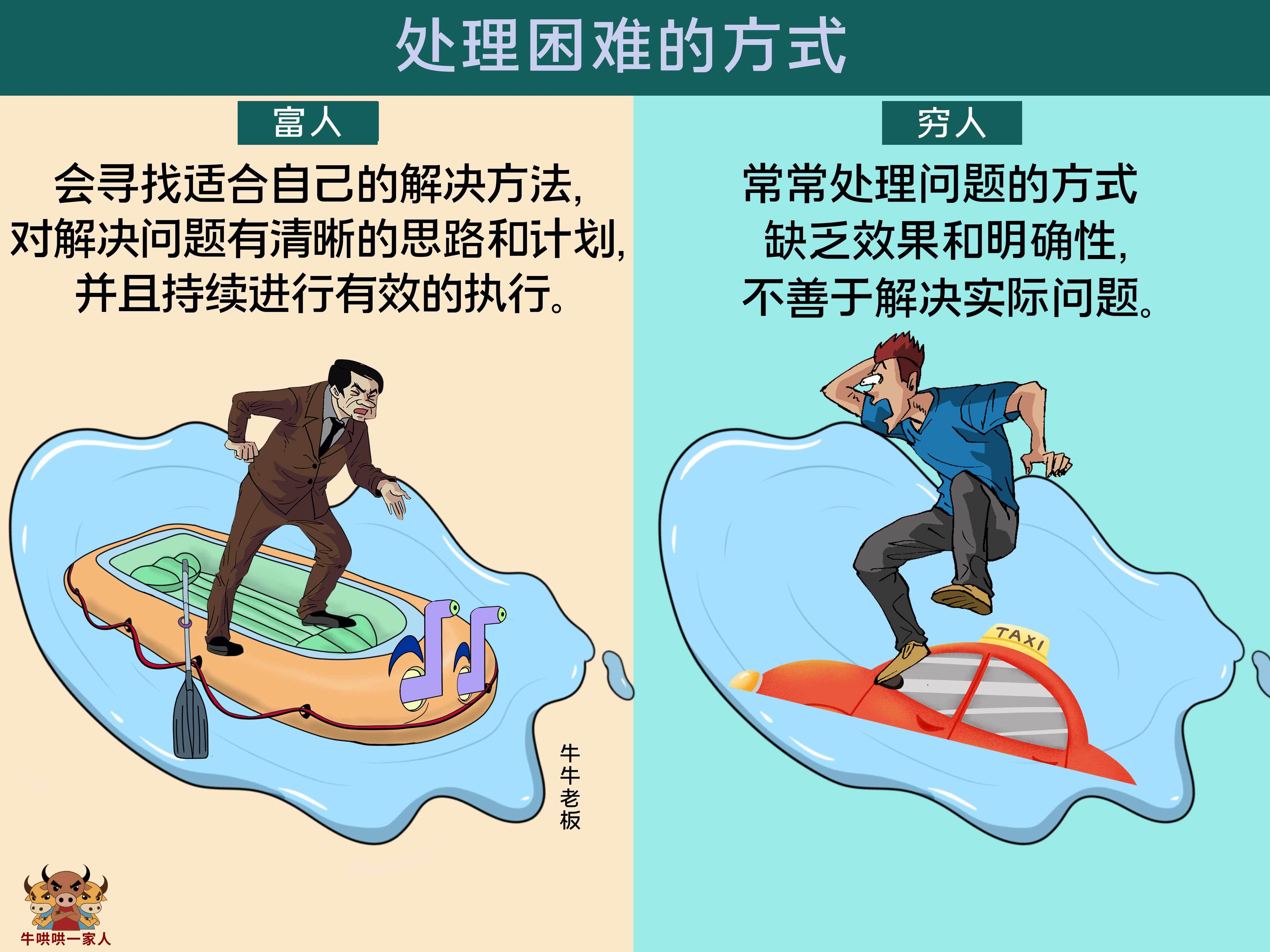 开拓者遭遇困境，如何团结一致迎难而上？
