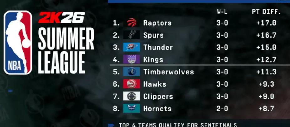 开云体育-波鸿队教练因球队失利被批评，下课传闻四起