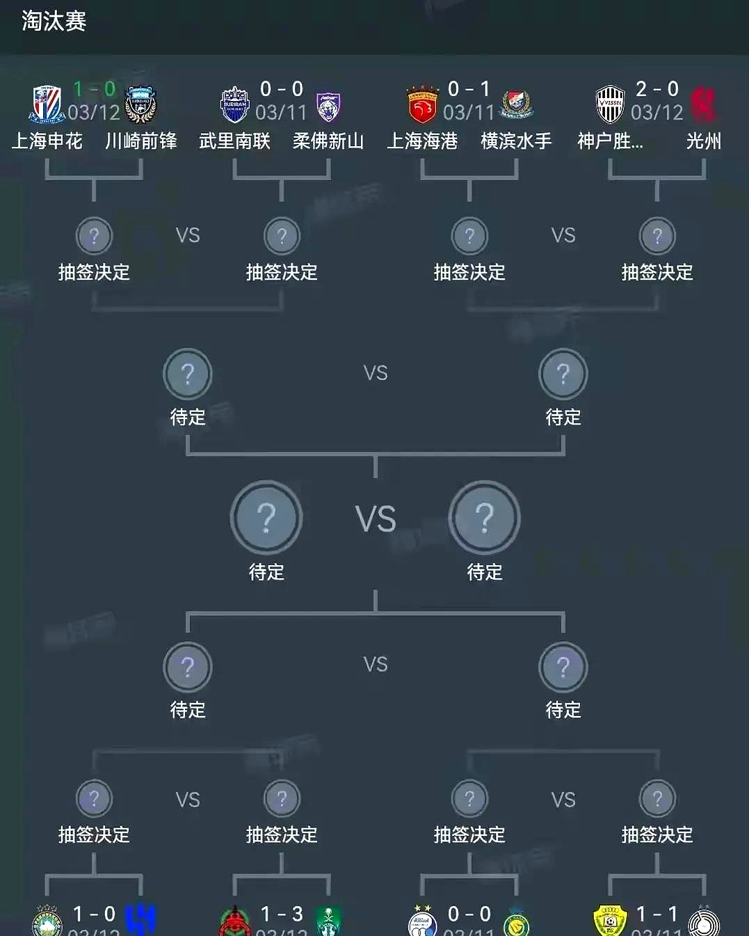 开云体育-关于申花主场连续取胜，冲击积分榜前列的信息