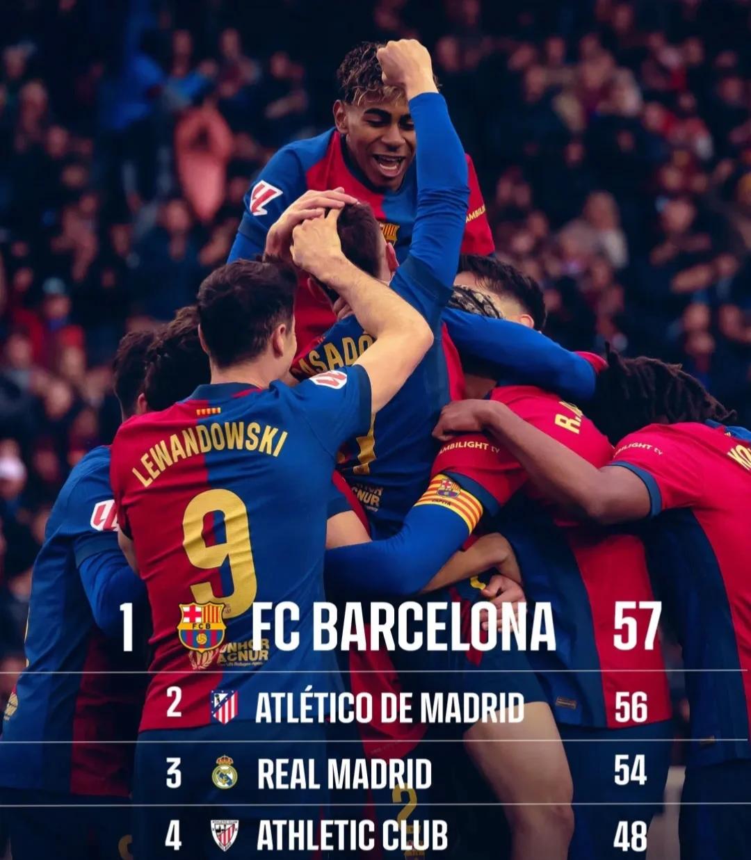 莱万特主场输给皇家贝蒂斯,遭遇两连败 莱万特主场输给皇家贝蒂斯,遭遇两连败